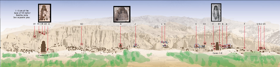 Locator Map of Bamiyan